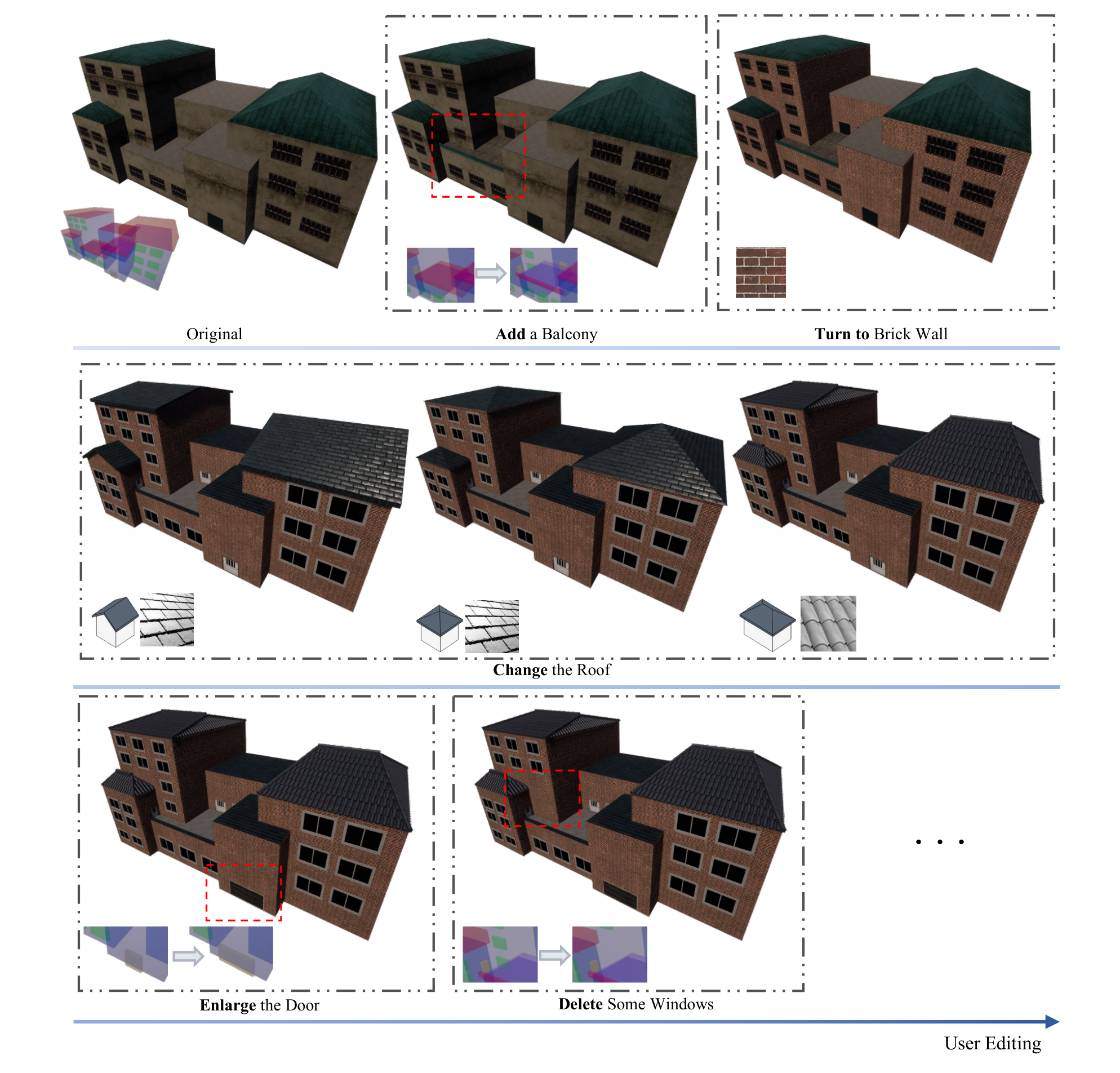 Figure 10: Progressive localized user editing of a generated building